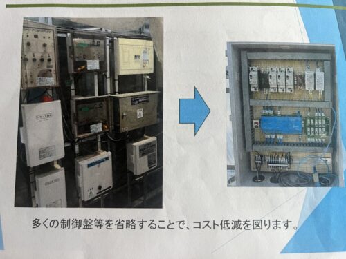 制御盤９つ並んでいる写真